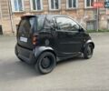 Чорний Смарт Fortwo, об'ємом двигуна 0.6 л та пробігом 300 тис. км за 2800 $, фото 4 на Automoto.ua