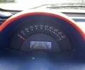 Чорний Смарт Fortwo, об'ємом двигуна 0.6 л та пробігом 200 тис. км за 1956 $, фото 14 на Automoto.ua