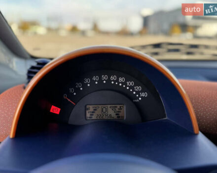 Смарт Форту 2000 в Киеве на Automoto.ua Черный Смарт Форту, объемом двигателя 0.6 л и пробегом 222 тыс. км за 2600 $, фото 18 на Automoto.ua