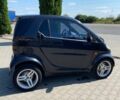 Чорний Смарт Fortwo, об'ємом двигуна 0.6 л та пробігом 250 тис. км за 2050 $, фото 3 на Automoto.ua