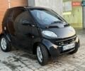 Черный Смарт Форту, объемом двигателя 0.6 л и пробегом 198 тыс. км за 1890 $, фото 2 на Automoto.ua