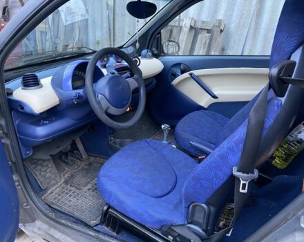 Черный Смарт Форту, объемом двигателя 0 л и пробегом 1 тыс. км за 1100 $, фото 2 на Automoto.ua