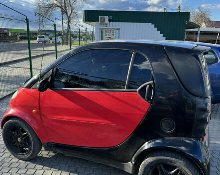 Чорний Смарт Fortwo, об'ємом двигуна 0.6 л та пробігом 55 тис. км за 2900 $, фото 2 на Automoto.ua