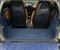 Черный Смарт Форту, объемом двигателя 0 л и пробегом 183 тыс. км за 1655 $, фото 7 на Automoto.ua