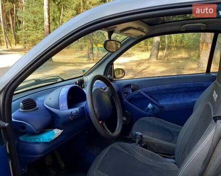 Черный Смарт Форту, объемом двигателя 0 л и пробегом 250 тыс. км за 3000 $, фото 4 на Automoto.ua