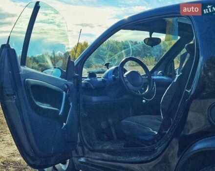 Черный Смарт Форту, объемом двигателя 0.6 л и пробегом 180 тыс. км за 2350 $, фото 11 на Automoto.ua