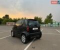 Черный Смарт Форту, объемом двигателя 0.6 л и пробегом 218 тыс. км за 2200 $, фото 4 на Automoto.ua