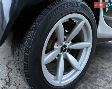 Черный Смарт Форту, объемом двигателя 0.6 л и пробегом 230 тыс. км за 1950 $, фото 10 на Automoto.ua