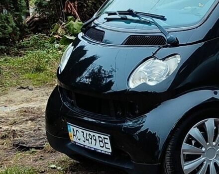 Черный Смарт Форту, объемом двигателя 0.6 л и пробегом 100 тыс. км за 2300 $, фото 2 на Automoto.ua