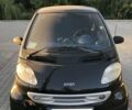 Чорний Смарт Fortwo, об'ємом двигуна 6 л та пробігом 174 тис. км за 3200 $, фото 1 на Automoto.ua