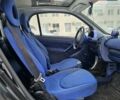 Чорний Смарт Fortwo, об'ємом двигуна 0.6 л та пробігом 288 тис. км за 2550 $, фото 11 на Automoto.ua