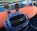 Черный Смарт Форту, объемом двигателя 0.6 л и пробегом 128 тыс. км за 3800 $, фото 24 на Automoto.ua