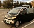 Чорний Смарт Fortwo, об'ємом двигуна 0.6 л та пробігом 201 тис. км за 3100 $, фото 1 на Automoto.ua