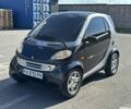 Чорний Смарт Fortwo, об'ємом двигуна 0.6 л та пробігом 150 тис. км за 3250 $, фото 7 на Automoto.ua
