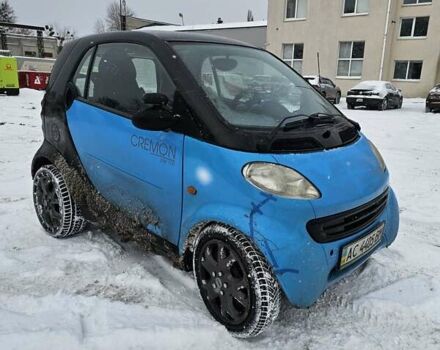 Чорний Смарт Fortwo, об'ємом двигуна 0.6 л та пробігом 288 тис. км за 2550 $, фото 14 на Automoto.ua