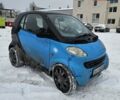 Чорний Смарт Fortwo, об'ємом двигуна 0.6 л та пробігом 288 тис. км за 2550 $, фото 14 на Automoto.ua
