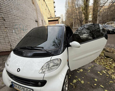 Чорний Смарт Fortwo, об'ємом двигуна 0.6 л та пробігом 188 тис. км за 3000 $, фото 6 на Automoto.ua