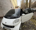 Чорний Смарт Fortwo, об'ємом двигуна 0.6 л та пробігом 188 тис. км за 3000 $, фото 6 на Automoto.ua