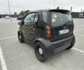 Чорний Смарт Fortwo, об'ємом двигуна 0.6 л та пробігом 257 тис. км за 1848 $, фото 7 на Automoto.ua