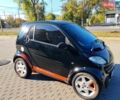 Чорний Смарт Fortwo, об'ємом двигуна 0.6 л та пробігом 148 тис. км за 2700 $, фото 1 на Automoto.ua