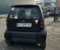 Чорний Смарт Fortwo, об'ємом двигуна 0.6 л та пробігом 165 тис. км за 2400 $, фото 6 на Automoto.ua