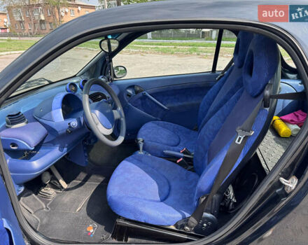 Чорний Смарт Fortwo, об'ємом двигуна 0.6 л та пробігом 125 тис. км за 2900 $, фото 15 на Automoto.ua