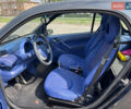 Чорний Смарт Fortwo, об'ємом двигуна 0.6 л та пробігом 125 тис. км за 2900 $, фото 15 на Automoto.ua
