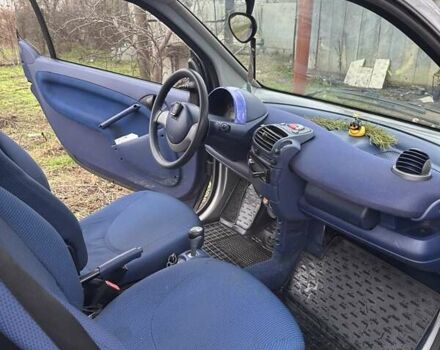 Черный Смарт Форту, объемом двигателя 0.6 л и пробегом 192 тыс. км за 2500 $, фото 6 на Automoto.ua