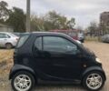 Чорний Смарт Fortwo, об'ємом двигуна 0.6 л та пробігом 118 тис. км за 2500 $, фото 21 на Automoto.ua