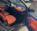 Чорний Смарт Fortwo, об'ємом двигуна 0.6 л та пробігом 200 тис. км за 1956 $, фото 8 на Automoto.ua
