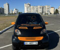 Чорний Смарт Fortwo, об'ємом двигуна 0.6 л та пробігом 190 тис. км за 3500 $, фото 1 на Automoto.ua