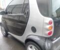 Черный Смарт Форту, объемом двигателя 0.6 л и пробегом 220 тыс. км за 2499 $, фото 1 на Automoto.ua