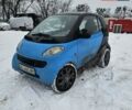 Чорний Смарт Fortwo, об'ємом двигуна 0.6 л та пробігом 288 тис. км за 2550 $, фото 15 на Automoto.ua