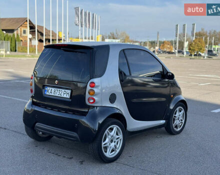 Смарт Форту 2000 в Киеве на Automoto.ua Черный Смарт Форту, объемом двигателя 0.6 л и пробегом 222 тыс. км за 2600 $, фото 4 на Automoto.ua