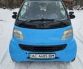 Чорний Смарт Fortwo, об'ємом двигуна 0.6 л та пробігом 288 тис. км за 2550 $, фото 2 на Automoto.ua