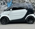 Черный Смарт Форту, объемом двигателя 0.6 л и пробегом 189 тыс. км за 3000 $, фото 5 на Automoto.ua