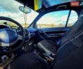 Черный Смарт Форту, объемом двигателя 0.6 л и пробегом 180 тыс. км за 2350 $, фото 3 на Automoto.ua