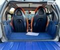Черный Смарт Форту, объемом двигателя 0.6 л и пробегом 128 тыс. км за 3800 $, фото 34 на Automoto.ua