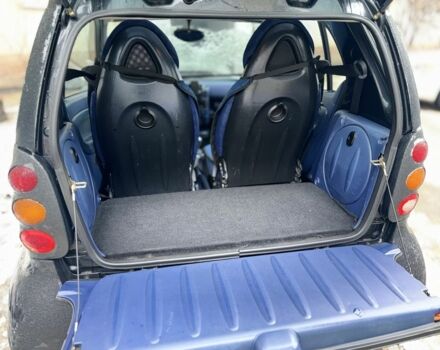 Черный Смарт Форту, объемом двигателя 0.6 л и пробегом 217 тыс. км за 2200 $, фото 5 на Automoto.ua