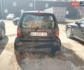Чорний Смарт Fortwo, об'ємом двигуна 0.6 л та пробігом 189 тис. км за 2300 $, фото 2 на Automoto.ua