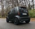 Черный Смарт Форту, объемом двигателя 0.6 л и пробегом 143 тыс. км за 2500 $, фото 2 на Automoto.ua