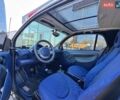 Черный Смарт Форту, объемом двигателя 0.6 л и пробегом 193 тыс. км за 2999 $, фото 10 на Automoto.ua