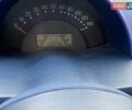 Чорний Смарт Fortwo, об'ємом двигуна 0.6 л та пробігом 153 тис. км за 2500 $, фото 6 на Automoto.ua