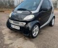 Черный Смарт Форту, объемом двигателя 0.6 л и пробегом 134 тыс. км за 3300 $, фото 1 на Automoto.ua