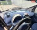 Черный Смарт Форту, объемом двигателя 0.6 л и пробегом 199 тыс. км за 2900 $, фото 14 на Automoto.ua