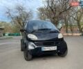 Черный Смарт Форту, объемом двигателя 0.6 л и пробегом 300 тыс. км за 2800 $, фото 1 на Automoto.ua