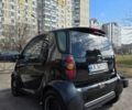 Черный Смарт Форту, объемом двигателя 0.6 л и пробегом 235 тыс. км за 2500 $, фото 3 на Automoto.ua