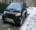 Черный Смарт Форту, объемом двигателя 0.6 л и пробегом 142 тыс. км за 2350 $, фото 1 на Automoto.ua