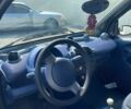Черный Смарт Форту, объемом двигателя 0.6 л и пробегом 230 тыс. км за 1700 $, фото 3 на Automoto.ua