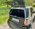 Чорний Смарт Fortwo, об'ємом двигуна 0.6 л та пробігом 220 тис. км за 2550 $, фото 18 на Automoto.ua